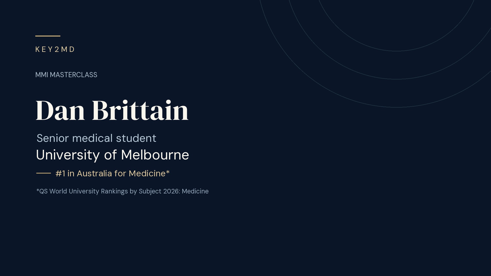 MMI Masterclass with Dan Brittain